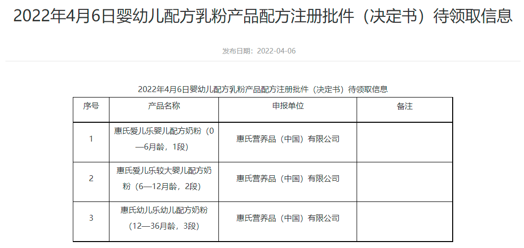 刚刚,惠氏奶粉通过新国标注册!成为国际品牌里的第一家