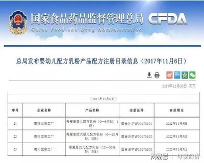韩国品牌“秀爱思”率先通过国家食品药品监督管理总局配方注册