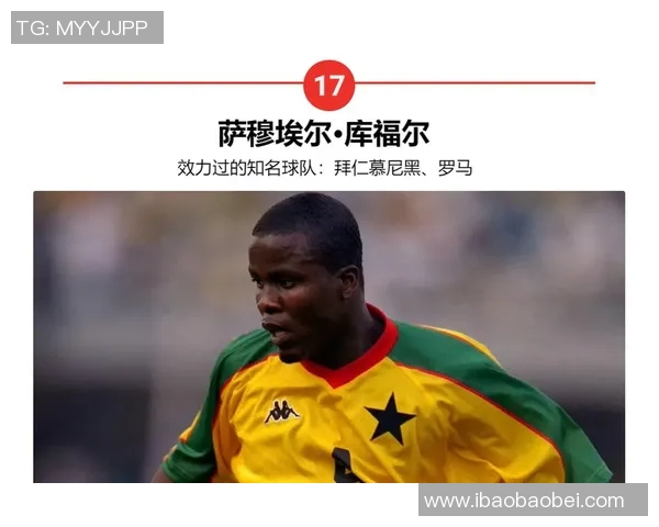 非洲足球球星实力排名前十榜单分析与未来潜力展望