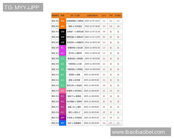 竞彩足球周三最新开奖情况分析及热门赛事结果点评